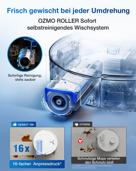 OZMO Roller selbstreinigendes Wischsystem mit sofortiger Reinigungsfunktion für stets saubere Böden.
