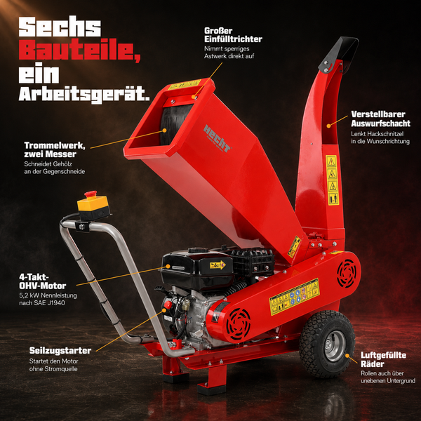 Roter Hecht Benzin-Häcksler mit Hinweisen auf: Einfülltrichter, Trommelwerk, verstellbarer Auswurfschacht, Viertakt-Motor, Seilzugstarter und Räder.