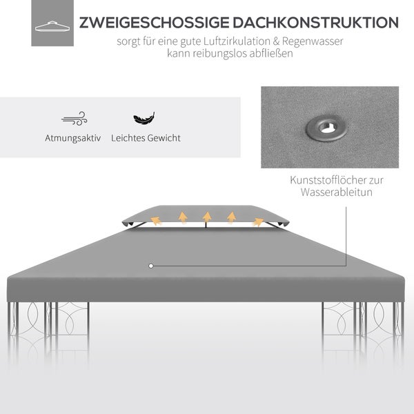 Outsunny Ersatzdach, Pavillondach für Metallpavillon, 3x4m, Polyester, Hellgrau