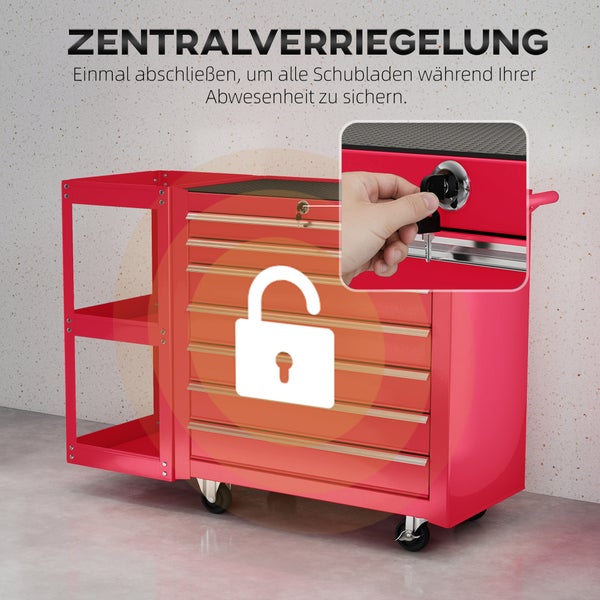 Werkstattwagen mit Zentralverriegelung und Detailansicht des Schließvorgangs mit Schlüssel.