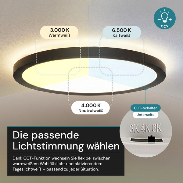 Runde LED-Deckenleuchte mit schwarzem Rahmen und CCT-Funktion zur Einstellung der Farbtemperatur von 3000 Kelvin bis 6500 Kelvin.