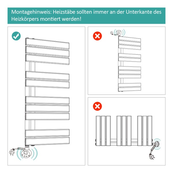 EMKE Elektrischer Handtuchheizkörper 104x50 cm, Design-Paneelheizkörper mit Thermostat & Timer, 600 W, vertikaler Flachheizkörper, Anthrazit, seitlich offen, für Badezimmer