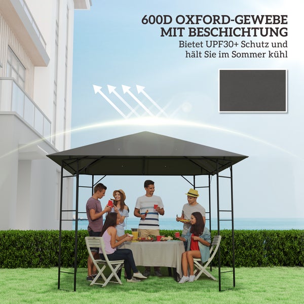 Grauer Gartenpavillon aus Oxford-Gewebe mit Ultraviolett-Schutz. Personen essen unter dem Pavillon auf einem hellen Rasen mit Meerblick.