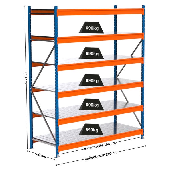 Regal mit fünf Ebenen und einer Traglast von 690 Kilogramm pro Ebene