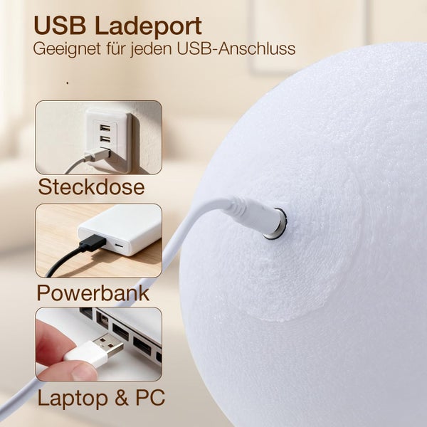 USB Ladeport zur Verwendung mit Steckdose, Powerbank, Laptop oder PC
