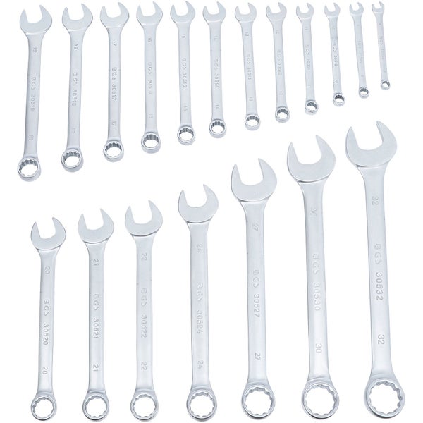 Ringmaulschlüsselsatz mit Größen von 8 bis 32