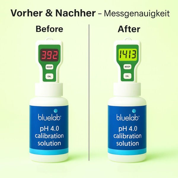 Vorher und Nachher – Messgenauigkeit eines Messgeräts mit Kalibrierlösung pH 4.0 von Bluelab.