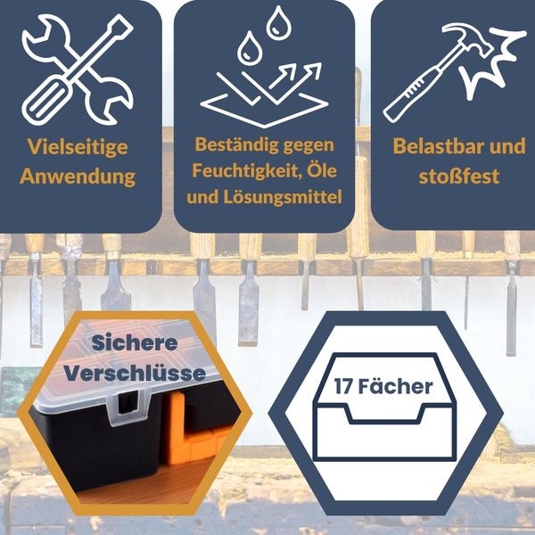 Symbole für vielfältige Anwendung, Beständigkeit gegen Feuchtigkeit, Öle und Lösungsmittel, Belastbarkeit, sichere Verschlüsse und 17 Fächer