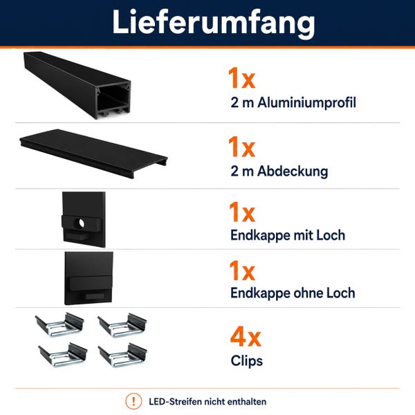 Lieferumfang LED Aluminiumprofil Set mit 2 Meter Profil, 2 Meter Abdeckung, zwei Endkappen und vier Clips, LED Streifen nicht enthalten.