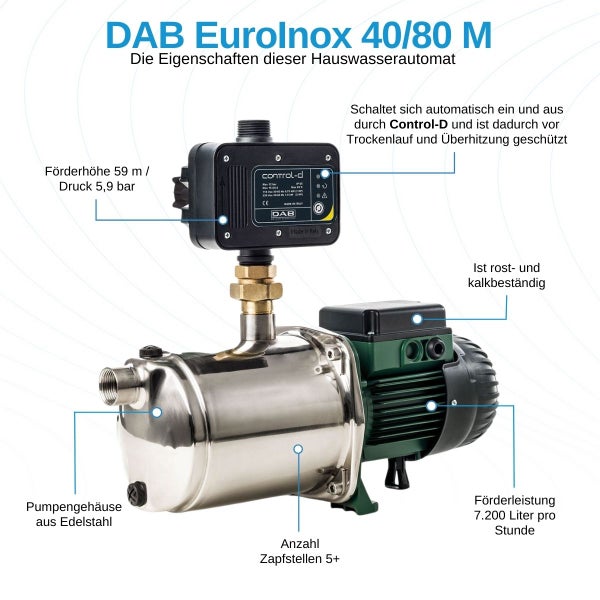 DAB Eurolnox 40/80 M Hauswasserautomat mit Pumpengehäuse aus Edelstahl