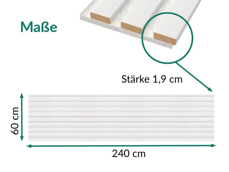 Maßzeichnung eines Akustikpaneels mit einer Höhe von 60 Zentimetern, einer Breite von 240 Zentimetern und einer Stärke von 1,9 Zentimetern.