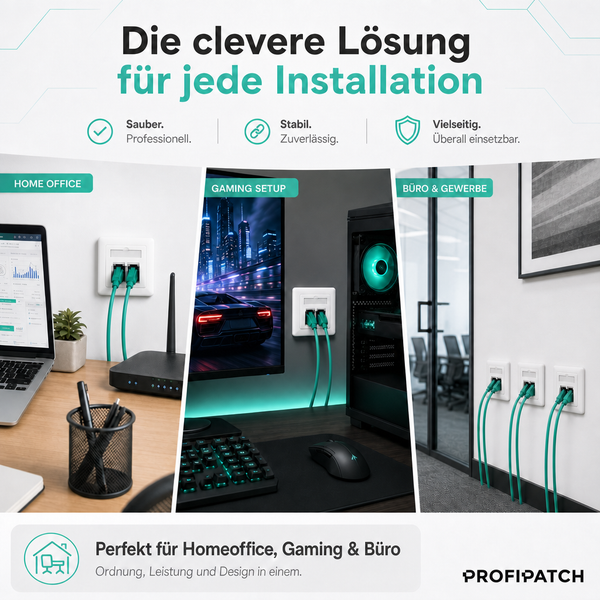 Profipatch Netzwerkdose im Einsatz für Homeoffice, Gaming-Setup und Büro-Installationen.