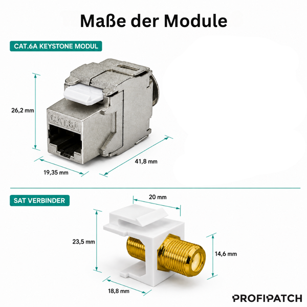 Maße für CAT.6A Keystone-Modul (19,35 x 26,2 x 41,8 mm) und SAT-Verbinder (18,8 x 23,5 x 20 mm) von Profipatch.