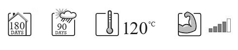 Produkteigenschaften für Innen- und Außenanwendung, 180 Tage UV-Beständigkeit, 90 Tage Witterungsbeständigkeit, 120 Grad Celsius Hitzebeständigkeit