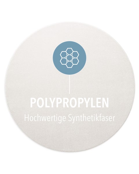 Hochwertige Synthetikfaser aus Polypropylen