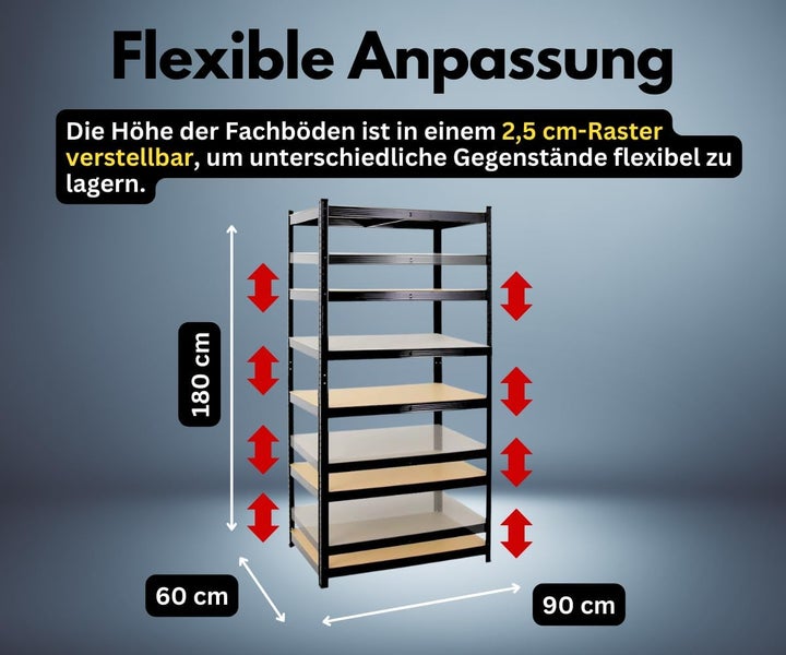 Schwerlastregal, Höhe 180 Zentimeter, Breite 90 Zentimeter, Tiefe 60 Zentimeter. Fachböden höhenverstellbar im 2,5 Zentimeter Raster.