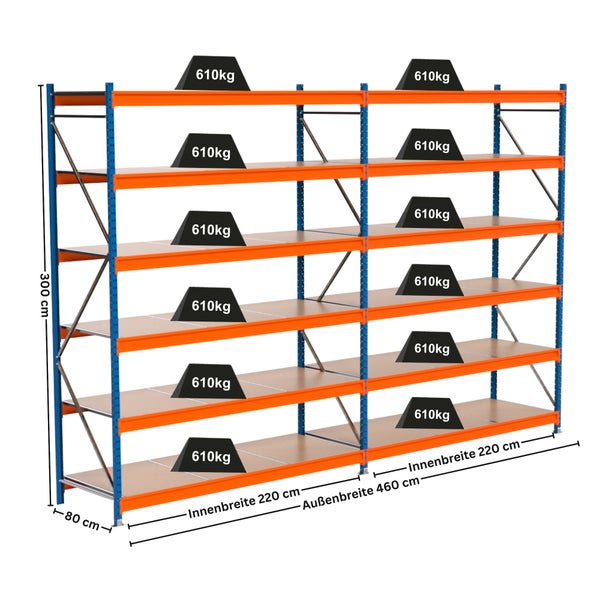 Lagerregal mit fünf Ebenen und einer Traglast von 610 Kilogramm pro Ebene