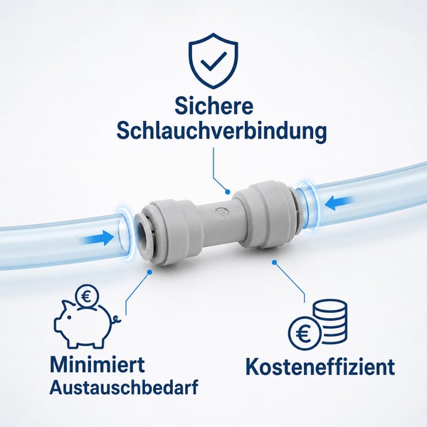 Grafik einer Schlauchverbindung mit Informationen zu Sicherheit, Langlebigkeit und Kosteneffizienz.