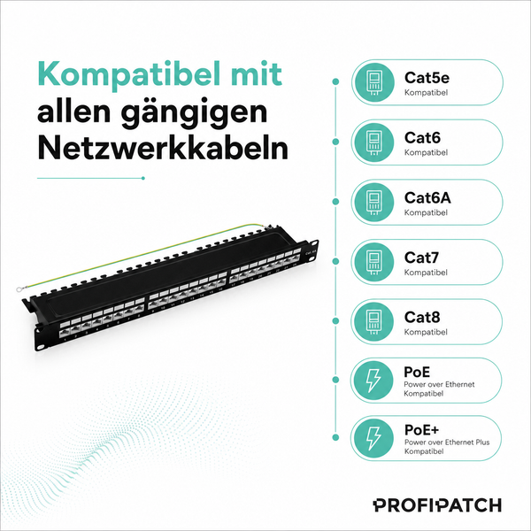 Schwarzes 24-Port Patchpanel kompatibel mit gängigen Netzwerkkabeln, Power over Ethernet und Power over Ethernet Plus. PROFIPATCH Logo.