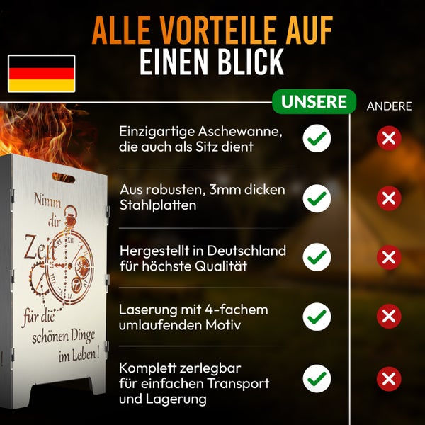 Produktvorteile eines Aschebehälters mit Sitzfunktion, hergestellt aus 3 mm Stahlplatten, mit Lasergravur und deutscher Flagge