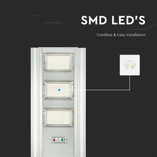 SMD LED-Leuchte für kabellose, einfache Installation