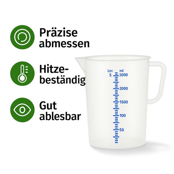 Grow Messbecher 500 ml – Kunststoff Messbecher mit Skala, Dosierhilfe für Flüssigkeiten