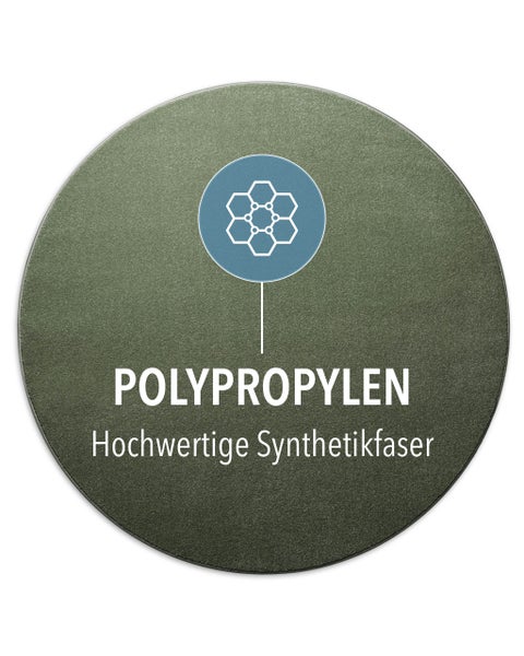 Hochwertige Synthetikfaser aus Polypropylen