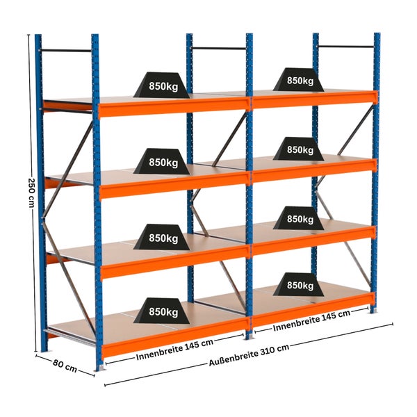 Regal mit vier Ebenen und Belastungsgewichten zur Darstellung der Tragfähigkeit
