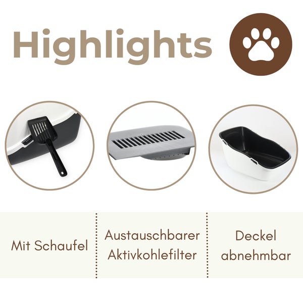 Produkt-Highlights für eine Katzentoilette: mit Schaufel, austauschbarem Aktivkohlefilter und abnehmbarem Deckel.