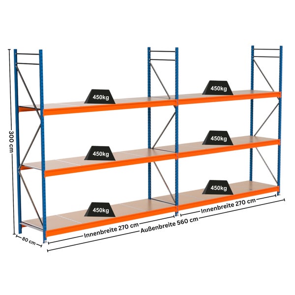 Regal mit drei Ebenen, Rahmen circa 300 Zentimeter hoch, Innenbreite circa 270 Zentimeter, Außenbreite circa 560 Zentimeter, Tiefe circa 80 Zentimeter, Belastbarkeit 450 Kilogramm