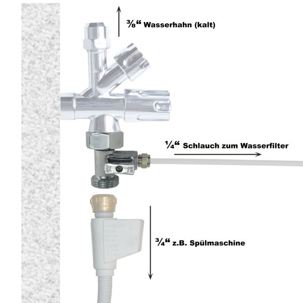 T-Stück 3/4IGx3/4AGx1/4 Klemmverb. (JACO) Wasseranschluss