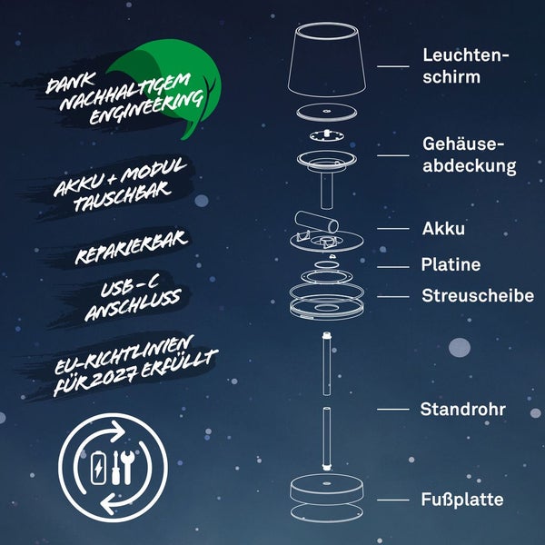 LED Tischlampe Akku IP44 Tischleuchte kabellos Aussen/Innen Dimmbar Touch