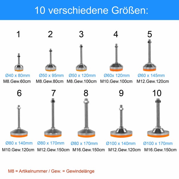 Übersicht von zehn verschiedenen verstellbaren Stellfüßen für Möbel und Maschinen mit unterschiedlichen Durchmessern und Gewindelängen.