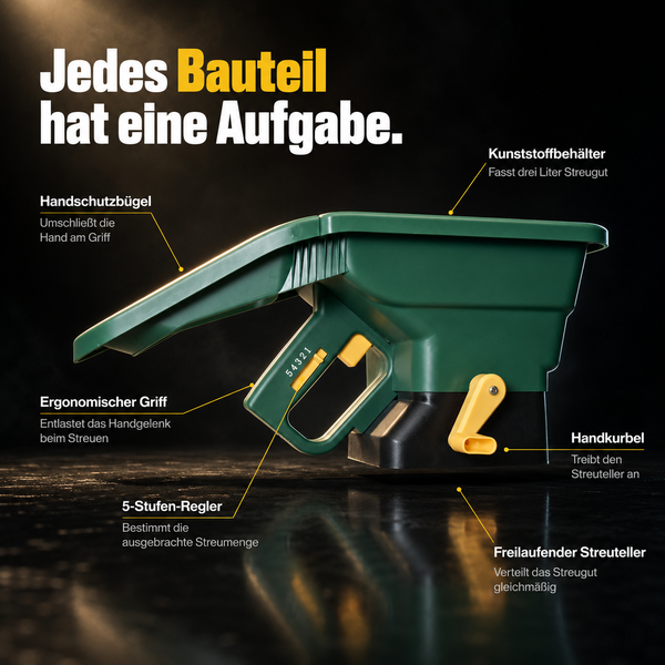 Handstreuer aus Kunststoff mit 3 Liter Behälter, Handschutz, ergonomischem Griff, 5-Stufen-Regler und Handkurbel für den Streuteller.