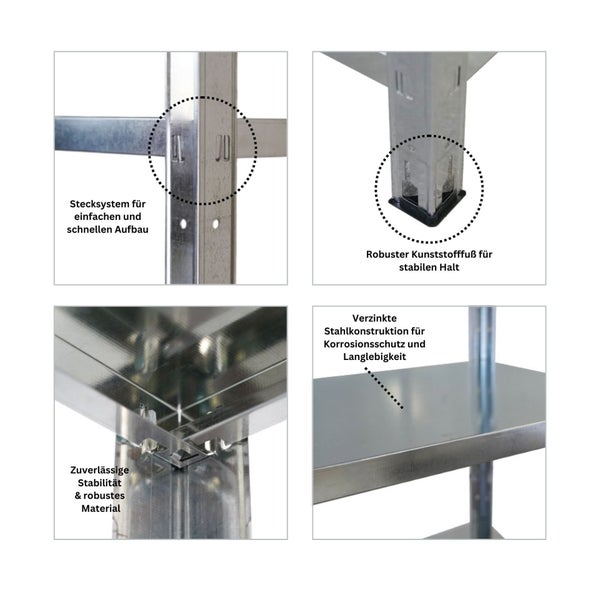 Detailansichten eines Regalsystems, das Stecksystem, Kunststofffuß und verzinkte Stahlkonstruktion zeigt