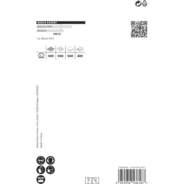 Informationen zu Bosch Expert, Bosch Pro und Bosch Produkten, Drehzahl und Sicherheitshinweisen