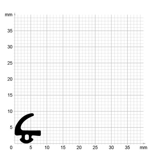 DIWARO. | Lippendichtung LP420 | schwarz | 5 Meter