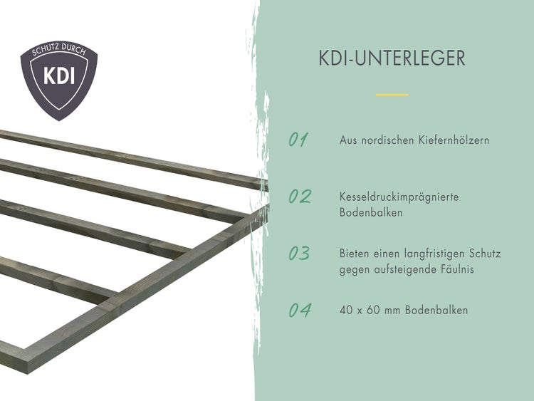 Kesseldruckimprägnierte Bodenbalken aus nordischem Kiefernholz in der Größe 40 mal 60 Millimeter für Schutz vor Fäulnis.
