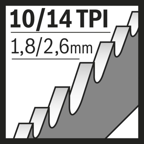 Sägeblatt mit 10/14 Zähnen pro Zoll und einer Stärke von 1,8 beziehungsweise 2,6 mm