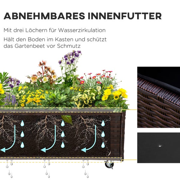 Pflanzkasten aus Polyrattan mit Rollen und verschiedenen Blumen