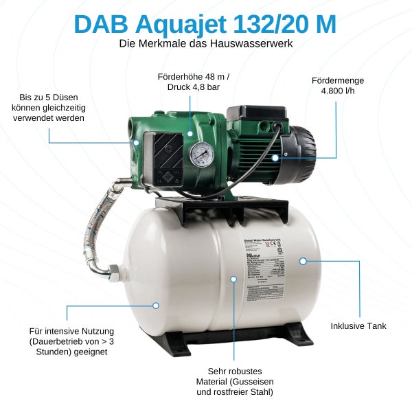 DAB Aquajet 132/20 M Hauswasserwerk mit Tank für intensive Nutzung