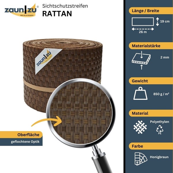 Zaun zu Sichtschutzstreifen aus Rattan mit geflochtener Oberfläche, Länge 26 Meter, Breite 19 Zentimeter, Materialstärke 2 Millimeter, Gewicht 850 Gramm pro Quadratmeter, Material Polyethylen