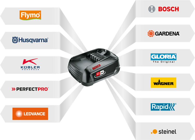 Drei Blechbohrer mit Wendelnut
