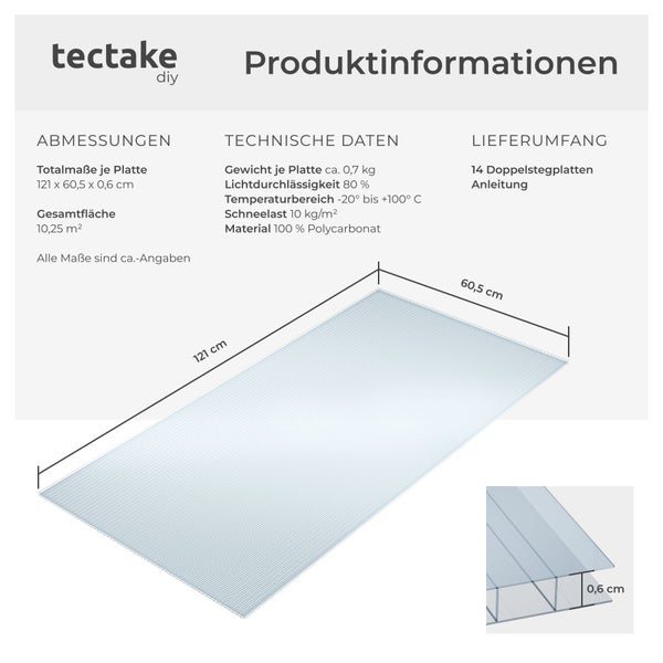 Produktinformationen für tectake diy Doppelstegplatten aus Polycarbonat mit Abmessungen 121 mal 60,5 Zentimeter und Stärke 0,6 Zentimeter.