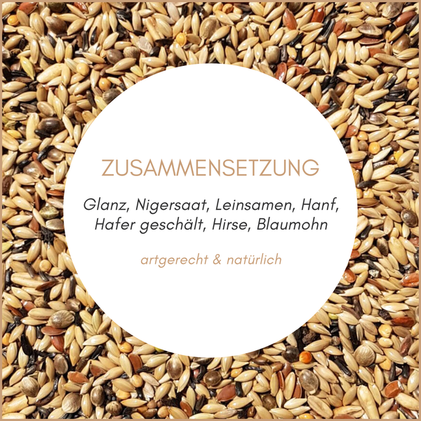 Zusammensetzung von Vogelfutter mit Glanz, Nigersaat, Leinsamen, Hanf, geschältem Hafer, Hirse und Blaumohn