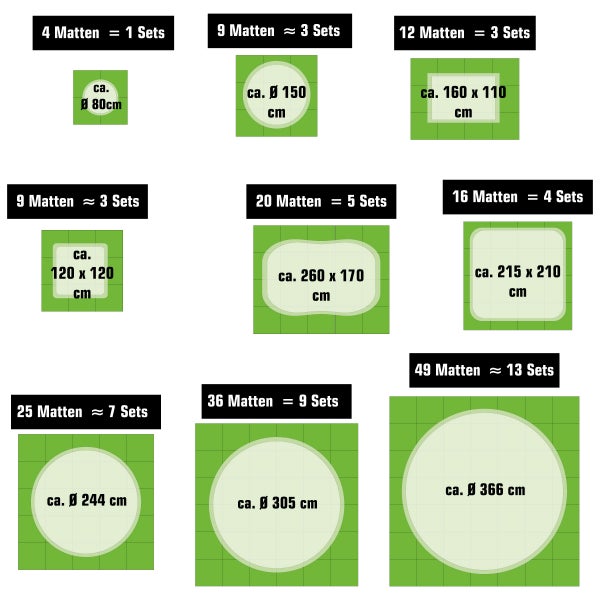 eyepower Poolunterlage für 305 cm Pool - 36 EVA Matten - 1cm Unterlegmatten Set - Outdoor Unterlage