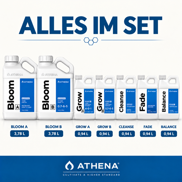 Athena Pflanzendünger Set mit verschiedenen Flaschengrößen für die Düngung von Pflanzen.