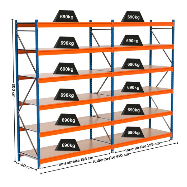 Regal mit fünf Ebenen und einer Traglast von 690 Kilogramm pro Ebene