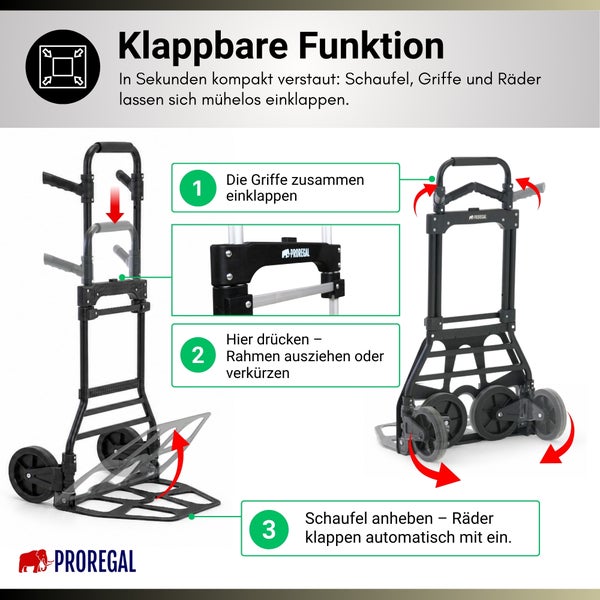 Proregal Logo. Klappbare Sackkarre mit Erläuterung zum Einklappen der Griffe, zur Höhenverstellung des Rahmens und zur Klappfunktion von Schaufel und Rädern.