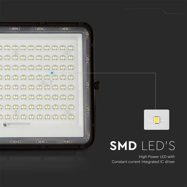 Nahaufnahme einer LED-Flutlichtlampe mit SMD-LEDs.